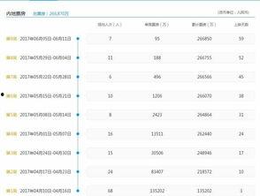 国产9点在线视频,揭秘热门影视背后的精彩故事