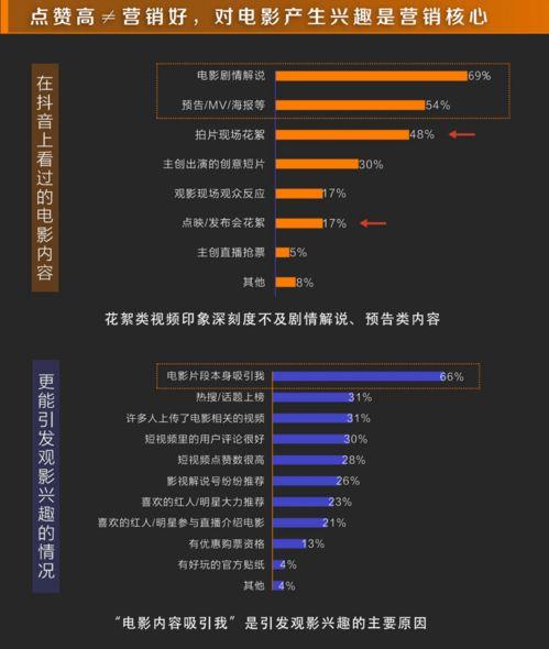韩国国产理论短视频,揭秘本土文化创新与传播新趋势