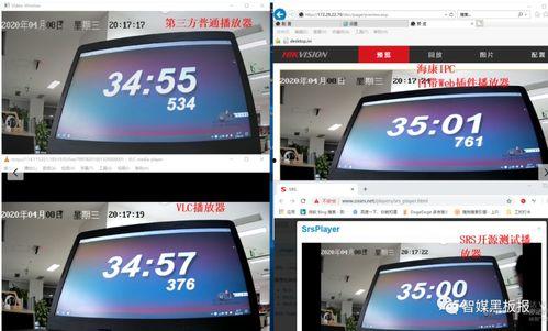 国产监控的视频,智慧安防守护下的城市安全画卷